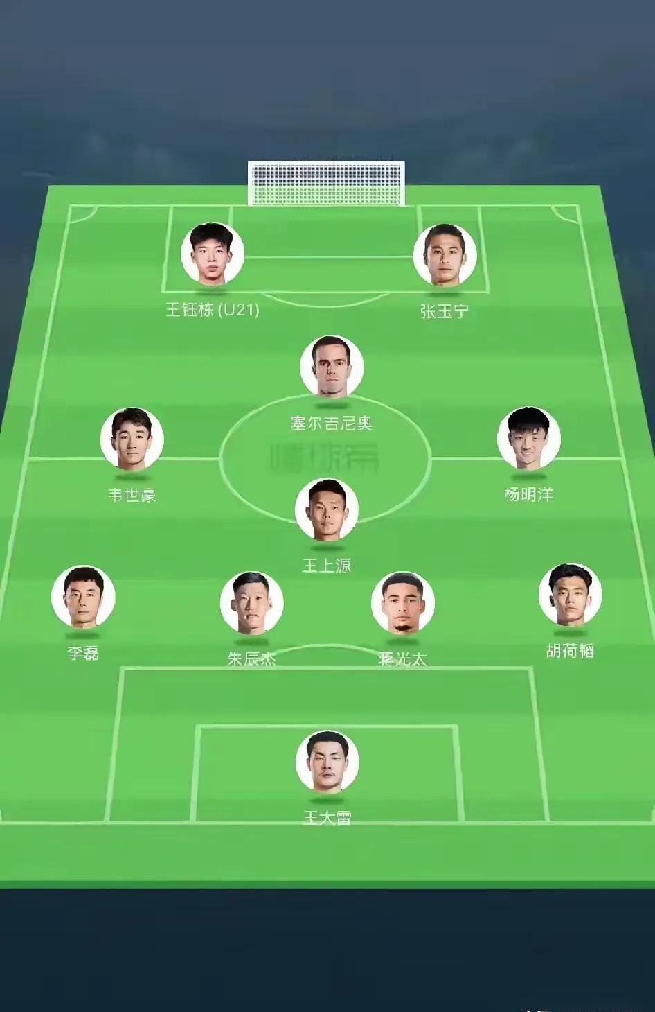 球队主帅调整阵容,引发争议 球队主帅调整阵容,引发争议