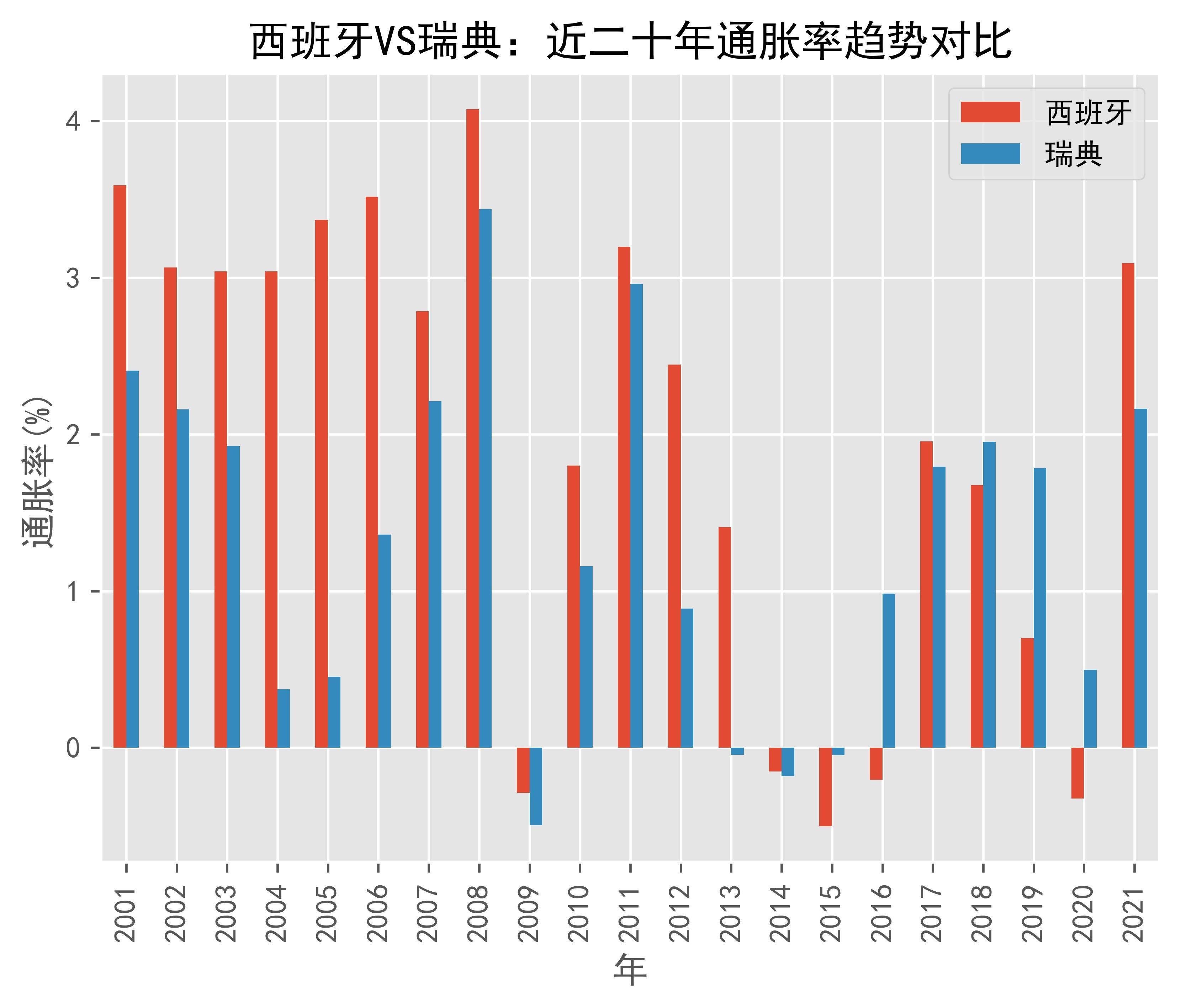 三亿体育体育入口-关于瑞典力克西班牙，出线前景大增的信息
