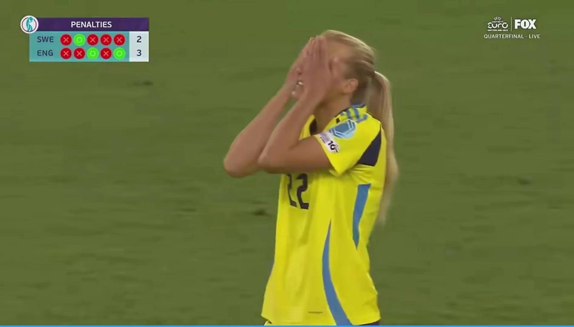 英格兰女足力克对手，锁定冠军赛席位