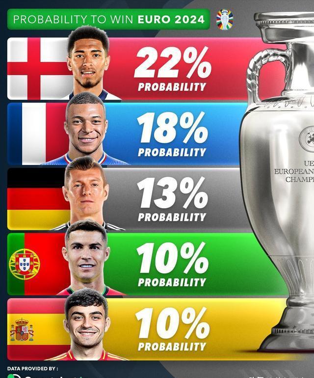 三亿体育体育网址-包含英格兰队锐意作战，欲在欧洲杯预选赛中脱颖而出的词条